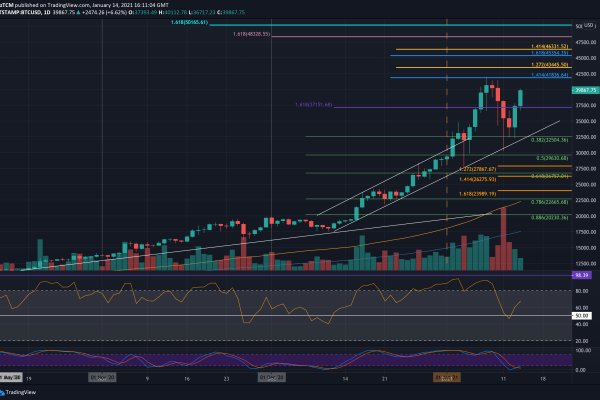 Kraken площадка