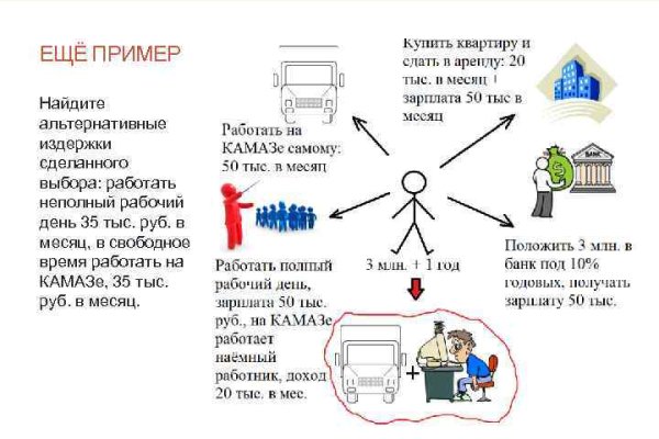 Кракен ссылка trikky