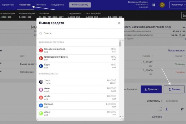 Кракен зеркало на сегодня